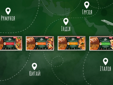 ТЕСТ: Яку країну ти відвідаєш після карантину?